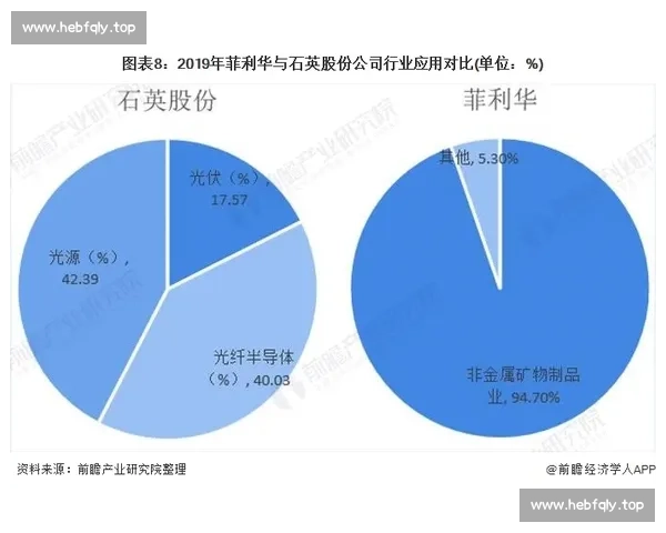 奥托vs时代对决技术路线与未来格局深度解析产业竞争与战略选择 奥托vs时代对决技术路线与未来格局深度解析产业竞争与战略选择