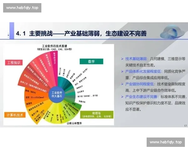 围绕vs4380的技术架构应用场景与发展趋势深度解析全面研究